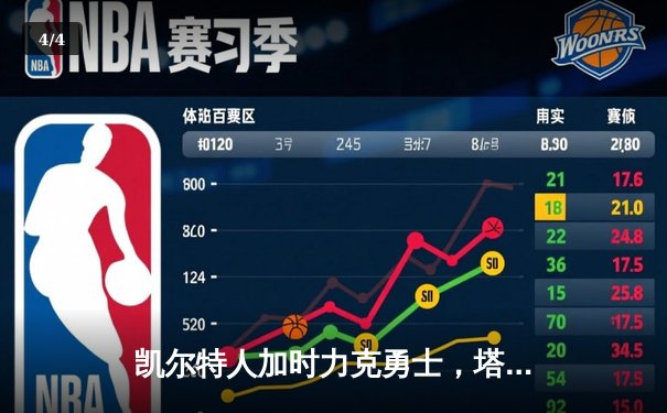 凯尔特人加时力克勇士，塔图姆44分献赛季代表作 - 4